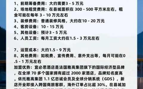 宾馆加盟百度地图流程是什么？