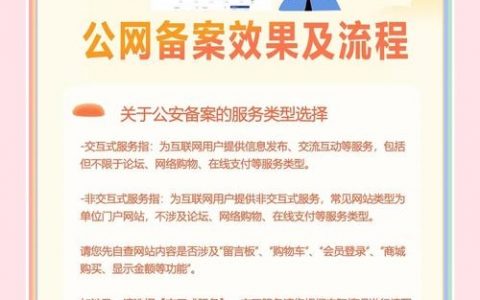 网站备案必须关站吗？