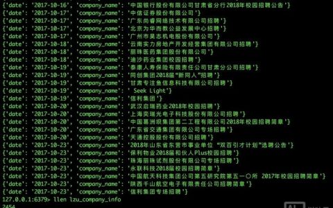 西安Redis招聘，薪资多少？要求高吗？