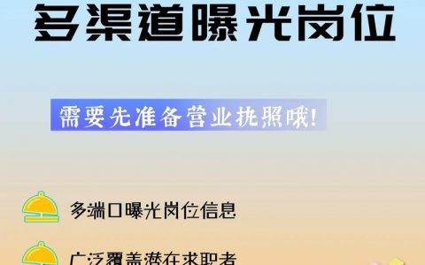 招聘通道端口是什么？