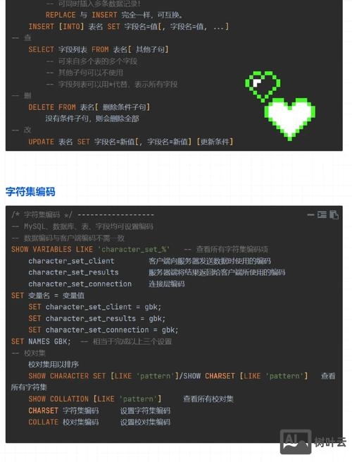 sql语句常用命令