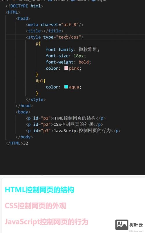 如何使用css和div制作网站