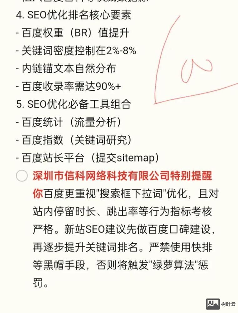 百度排名如何做