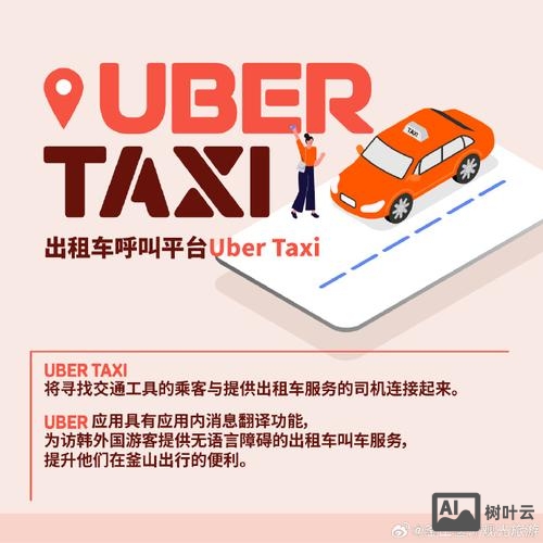 uber 招聘呼叫