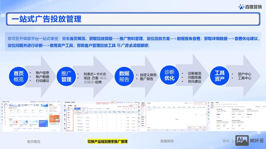 百度推广如何操作流程
