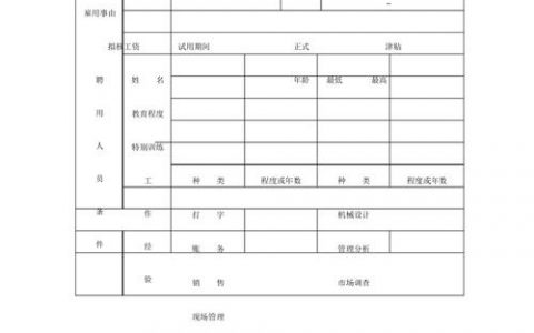 网吧招聘表格怎么填？