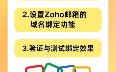 iis7.5如何绑定泛域名？具体步骤是什么？