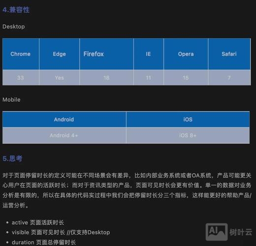 如何统计页面的停留时间
