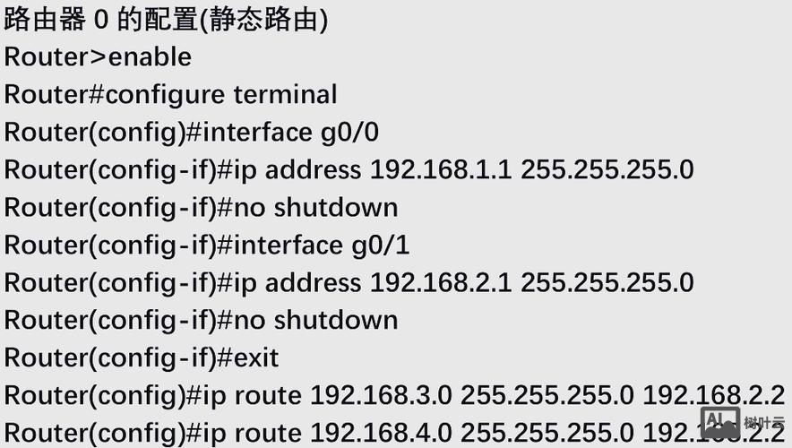 思科路由重启命令行