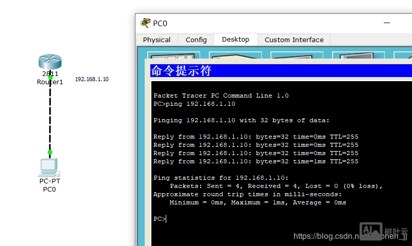 思科路由重启命令行