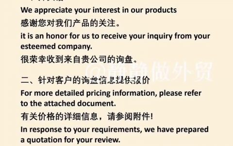 外贸询盘如何高效转化？