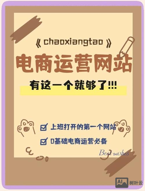 网站如何运营的比较好