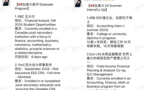 Canada Post招聘，岗位要求与待遇如何？