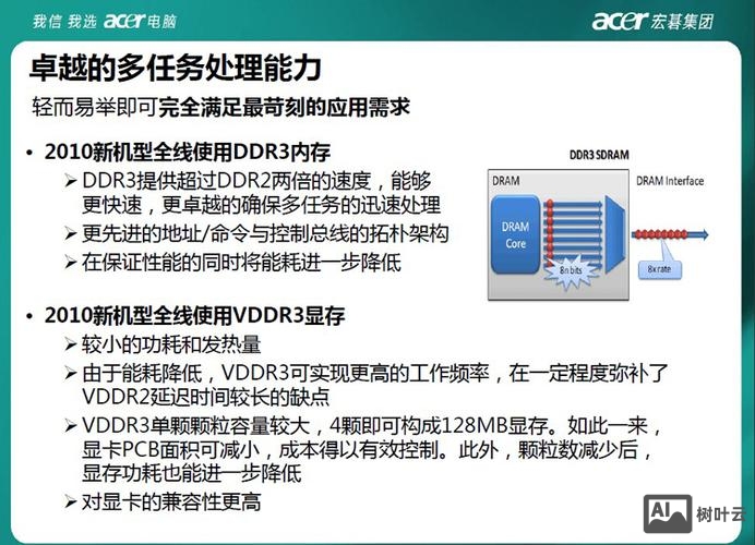 宏碁笔记本命令符