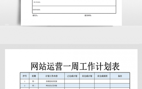 公司网站运营，如何提升效果与流量？