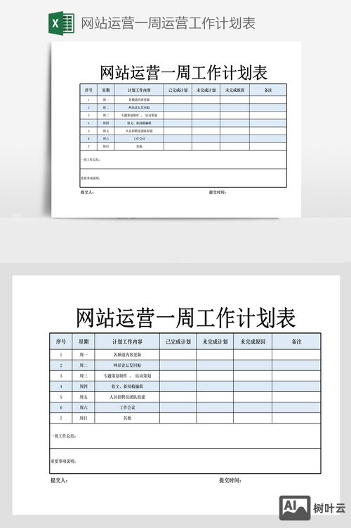 如何运营一个公司网站