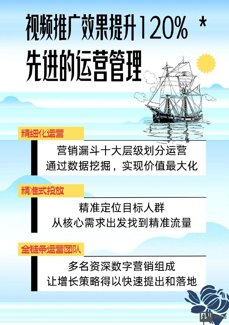 代运营如何做网络销售