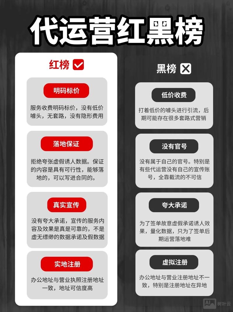 代运营如何做网络销售