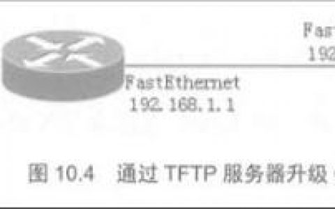 思科路由器备份命令有哪些？