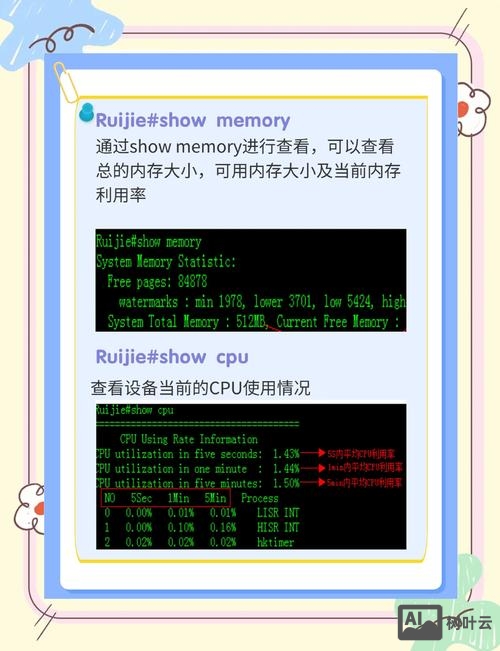 中兴交换机vlan命令