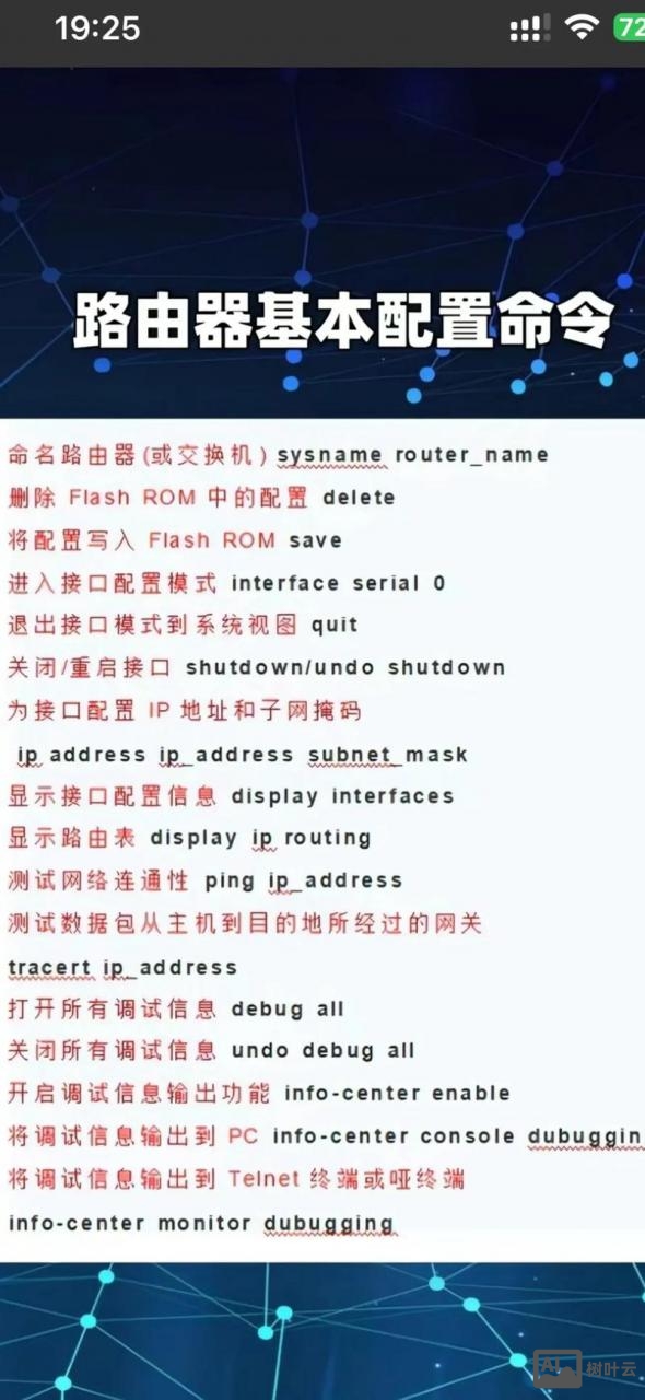 中兴交换机vlan命令