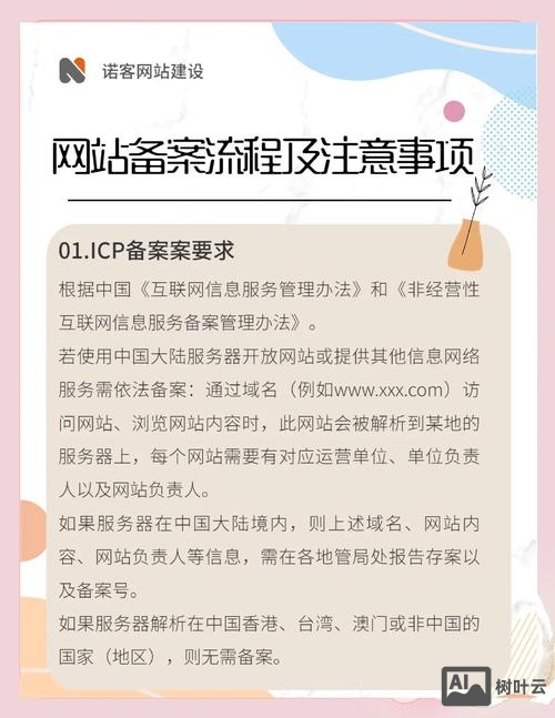 如何查询备案的服务商