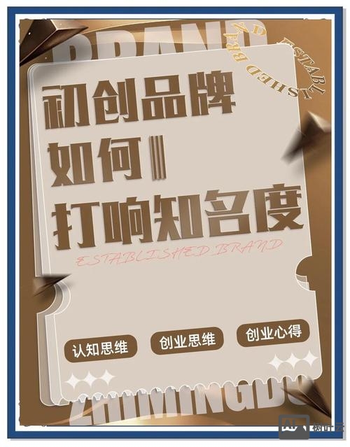 企业品牌知名度如何有效提升? - 树叶云