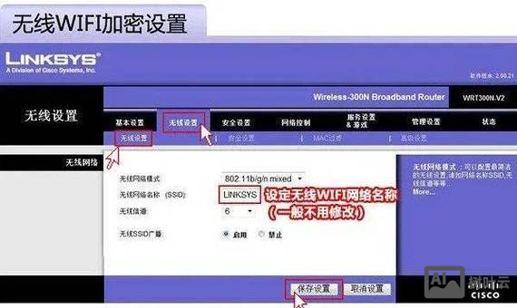 思科路由器命名命令
