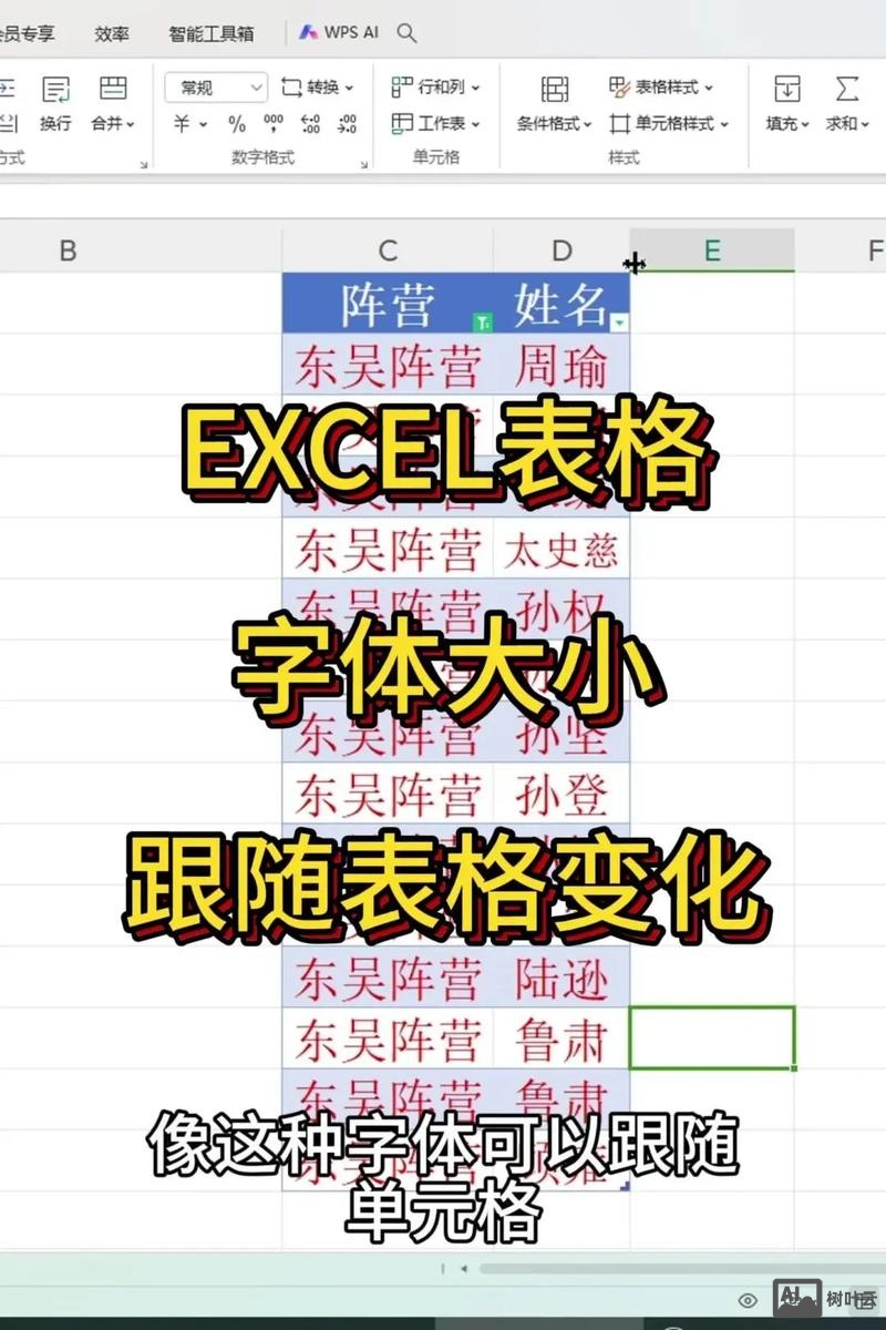 表格中如何让字体居中 css