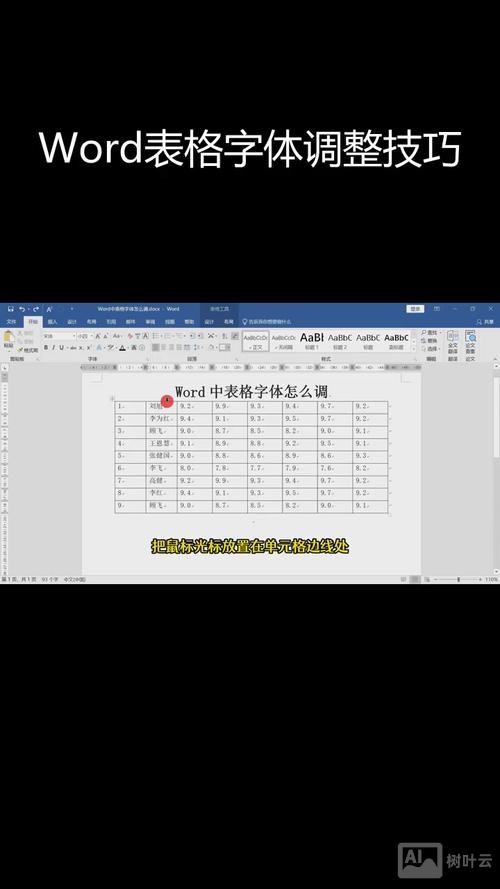 表格中如何让字体居中 css