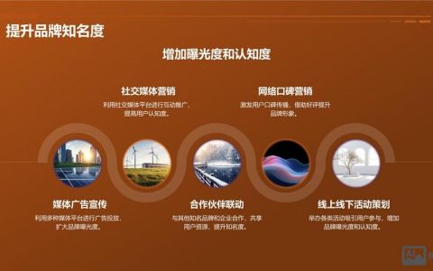 电商营销怎么做才有效？