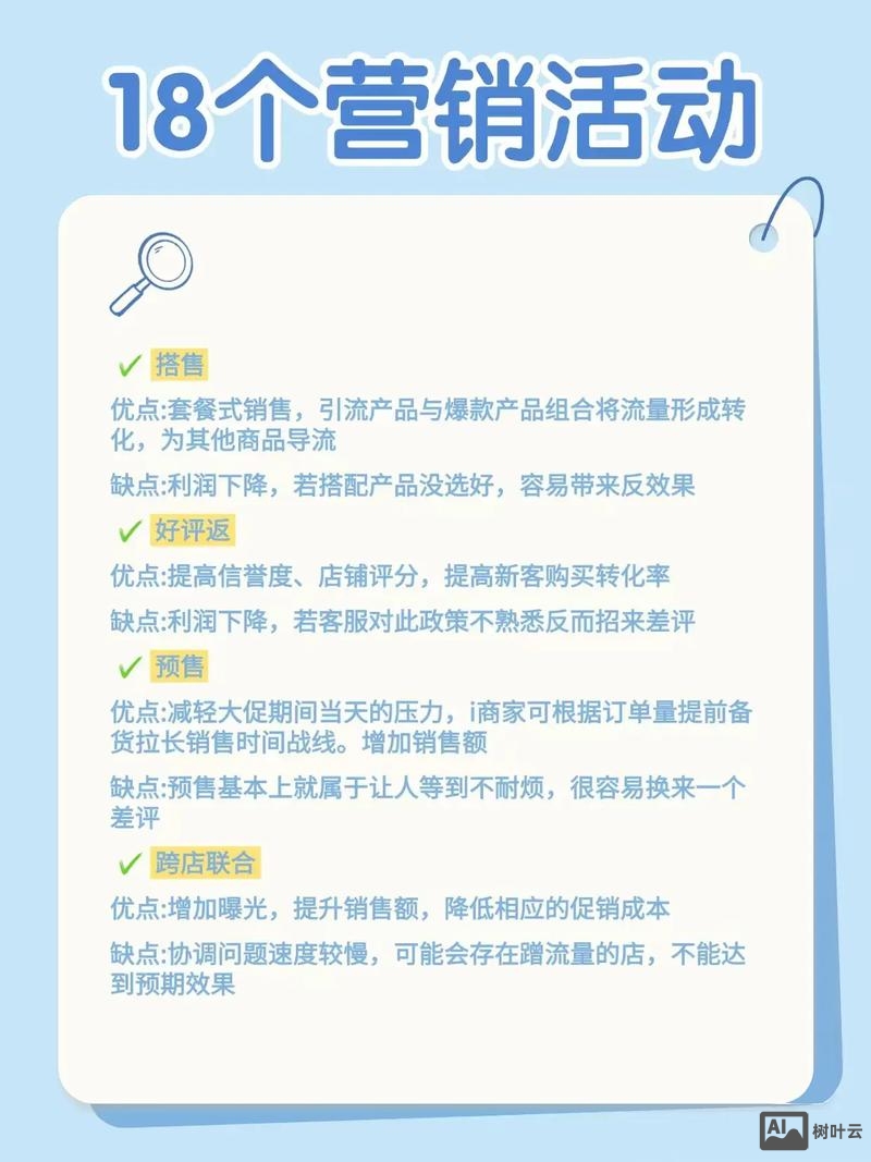 如何做好电子商务营销