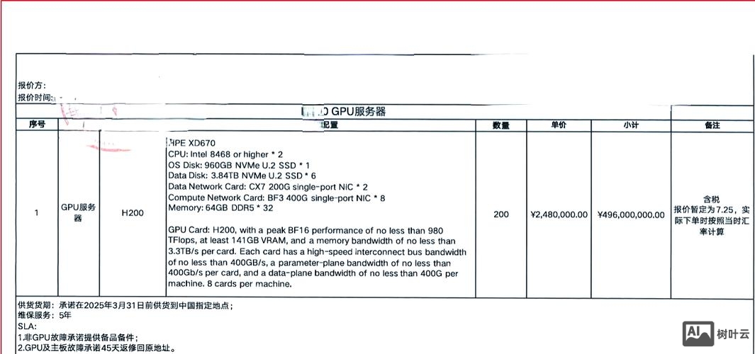 服务器性能分析命令