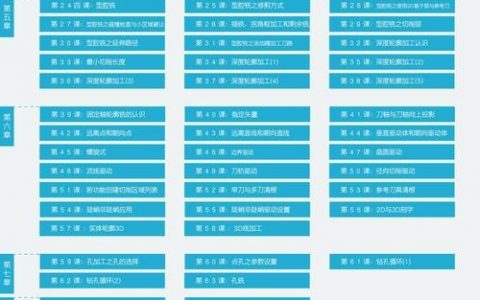 诛仙3debug命令有哪些？