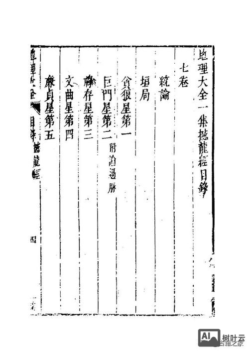 如何进入头条a古籍之家