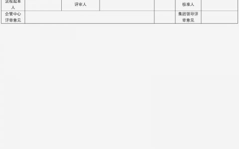 iter招聘流程是怎样的？