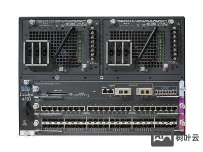 cisco c2921 基础命令