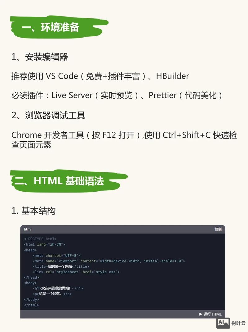 html5如何建网站