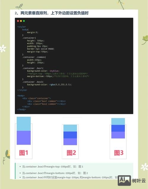 如何通过css进行响应式布局
