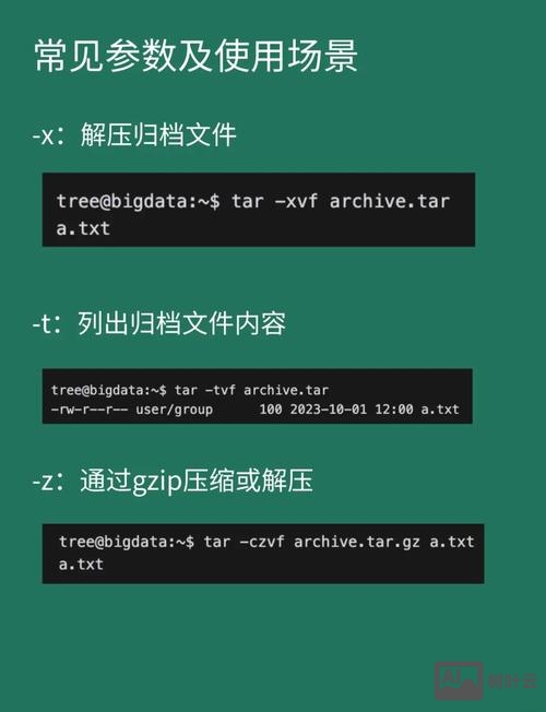 命令行解压cab文件