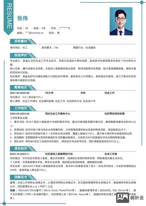 社区招聘 简历