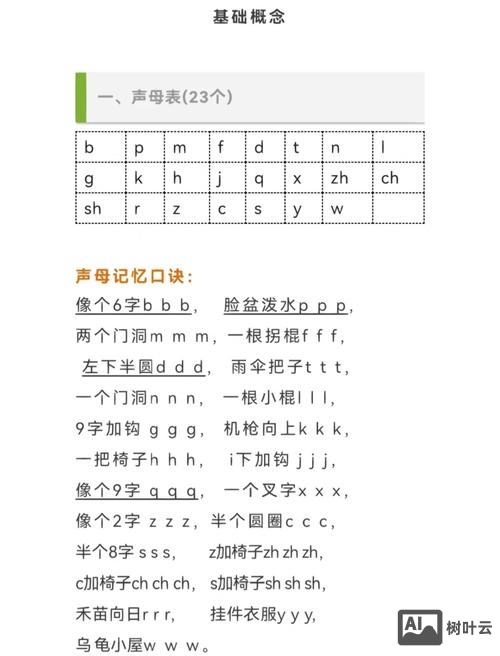 拼写时i和y如何分辨