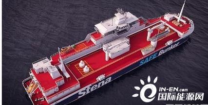 Northern marine招聘