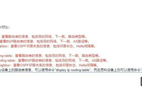 思科设备常用命令有哪些？