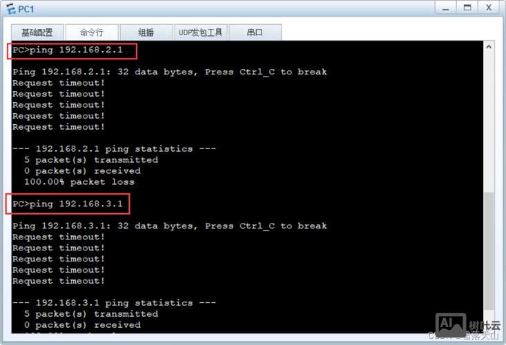 juniper路由器配置命令