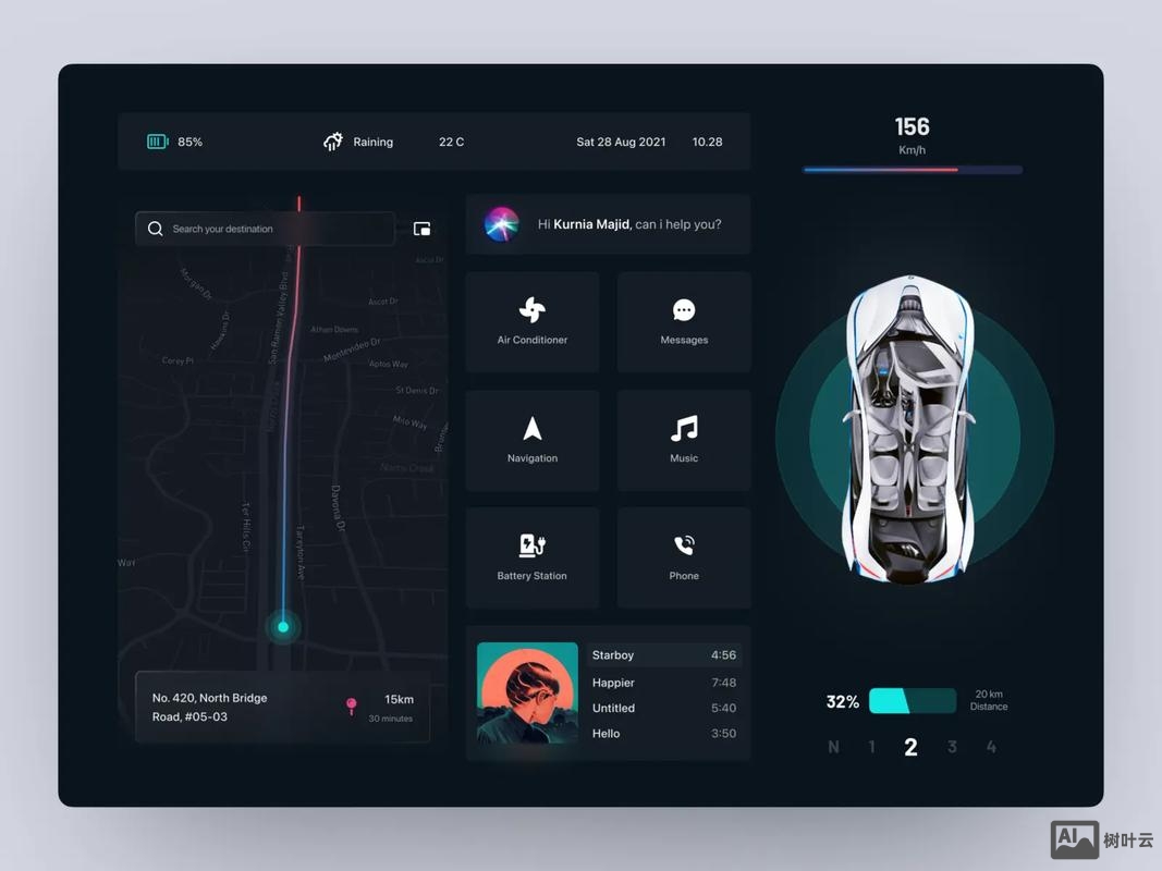 拿到ui界面图片如何做