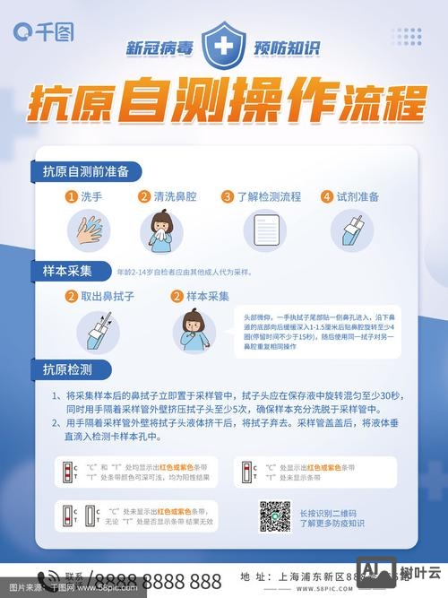 如何做检测站宣传图片