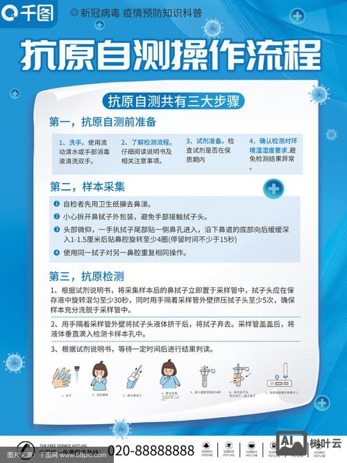 如何做检测站宣传图片