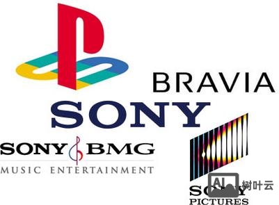 索尼ps招聘