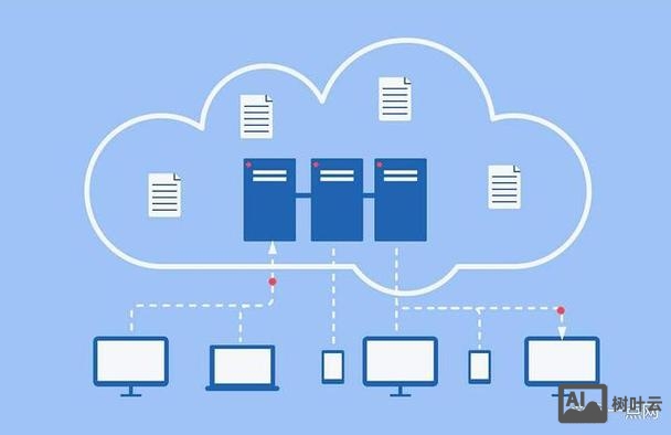 如何提虚拟主机需求参数